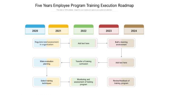 Five Years Employee Program Training Execution Roadmap Inspiration