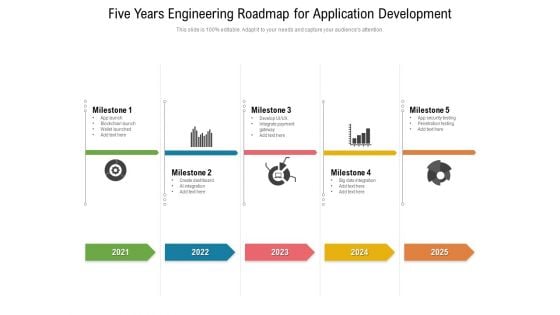Five Years Engineering Roadmap For Application Development Graphics Five Years Engineering Roadmap For Application Development Graphics