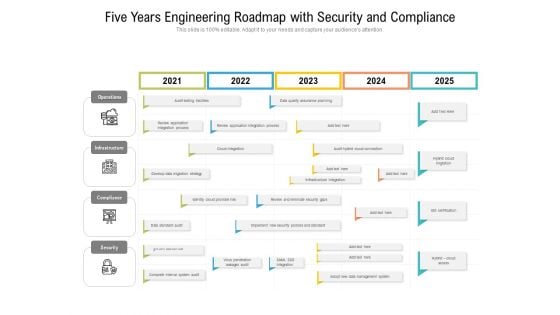 Five Years Engineering Roadmap With Security And Compliance Clipart