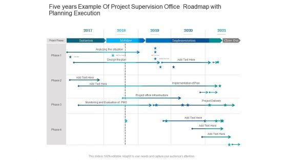 Five Years Example Of Project Supervision Office Roadmap With Planning Execution Ideas Five Years Example Of Project Supervision Office Roadmap With Planning Execution Ideas