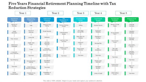 Five Years Financial Retirement Planning Timeline With Tax Reduction Strategies Inspiration Five Years Financial Retirement Planning Timeline With Tax Reduction Strategies Inspiration