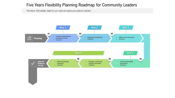 Five Years Flexibility Planning Roadmap For Community Leaders Themes Five Years Flexibility Planning Roadmap For Community Leaders Themes