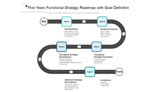 Five Years Functional Strategy Roadmap With Goal Definition Slides Five Years Functional Strategy Roadmap With Goal Definition Slides