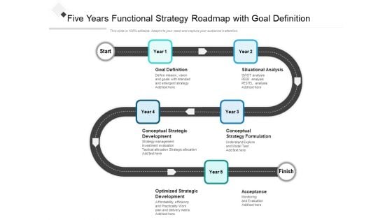 Five Years Functional Strategy Roadmap With Goal Definition Slides