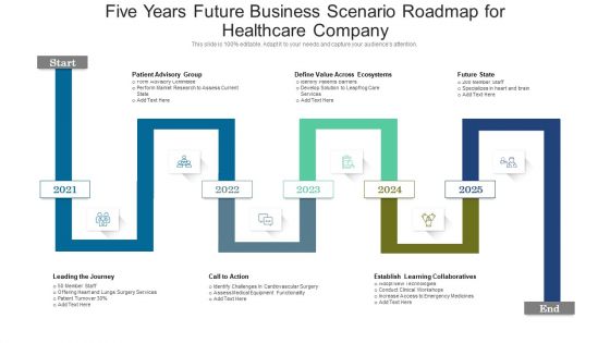 Five Years Future Business Scenario Roadmap For Healthcare Company Mockup Five Years Future Business Scenario Roadmap For Healthcare Company Mockup