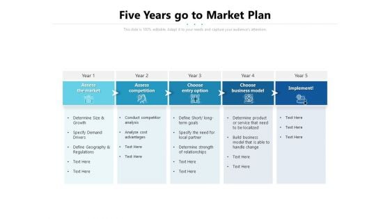 Five Years Go To Market Plan Ppt PowerPoint Presentation Gallery Design Ideas PDF Five Years Go To Market Plan Ppt PowerPoint Presentation Gallery Design Ideas PDF