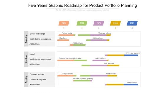 Five Years Graphic Roadmap For Product Portfolio Planning Designs