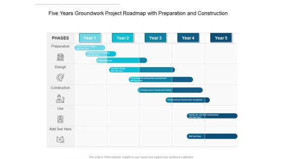 Five Years Groundwork Project Roadmap With Preparation And Construction Diagrams
