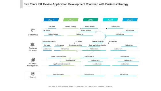 Five Years IOT Device Application Development Roadmap With Business Strategy Structure Five Years IOT Device Application Development Roadmap With Business Strategy Structure