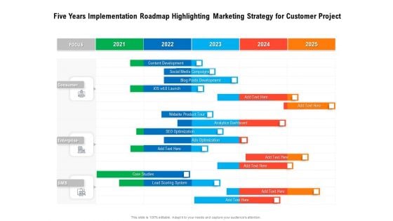 Five Years Implementation Roadmap Highlighting Marketing Strategy For Customer Project Introduction