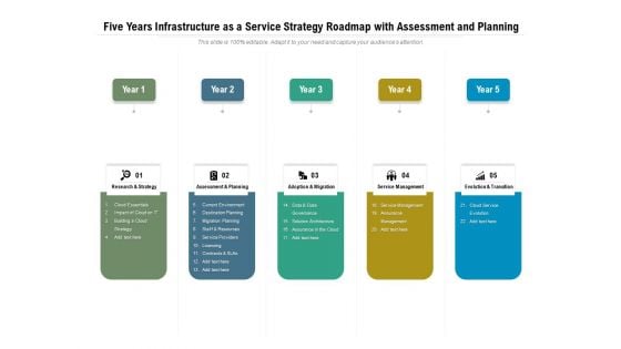 Five Years Infrastructure As A Service Strategy Roadmap With Assessment And Planning Rules Five Years Infrastructure As A Service Strategy Roadmap With Assessment And Planning Rules
