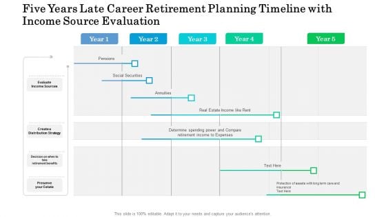 Five Years Late Career Retirement Planning Timeline With Income Source Evaluation Elements