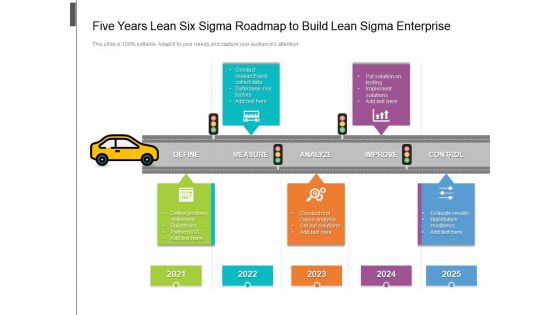 Five Years Lean Six Sigma Roadmap To Build Lean Sigma Enterprise Topics