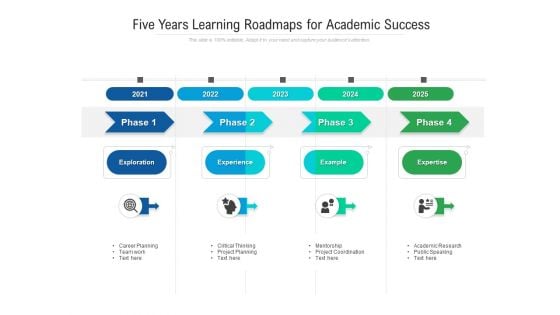 Five Years Learning Roadmaps For Academic Success Brochure