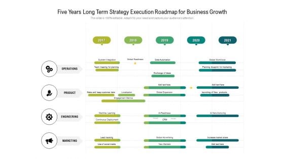Five Years Long Term Strategy Execution Roadmap For Business Growth Guidelines Five Years Long Term Strategy Execution Roadmap For Business Growth Guidelines