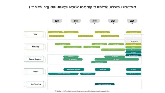 Five Years Long Term Strategy Execution Roadmap For Different Business Department Slides