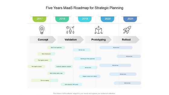 Five Years Maas Roadmap For Strategic Planning Background Five Years Maas Roadmap For Strategic Planning Background