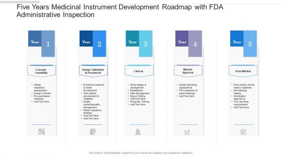 Five Years Medicinal Instrument Development Roadmap With FDA Administrative Inspection Clipart