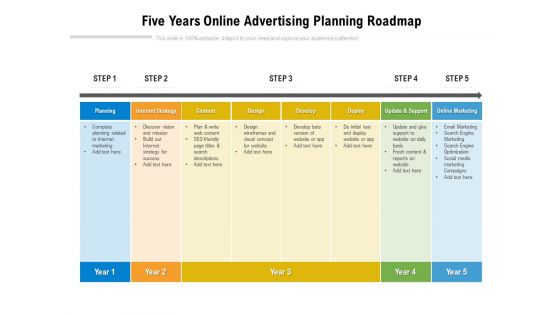 Five Years Online Advertising Planning Roadmap Inspiration