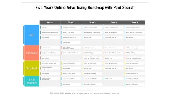 Five Years Online Advertising Roadmap With Paid Search Ideas