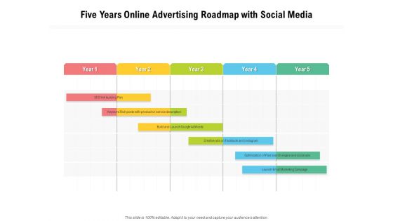 Five Years Online Advertising Roadmap With Social Media Download