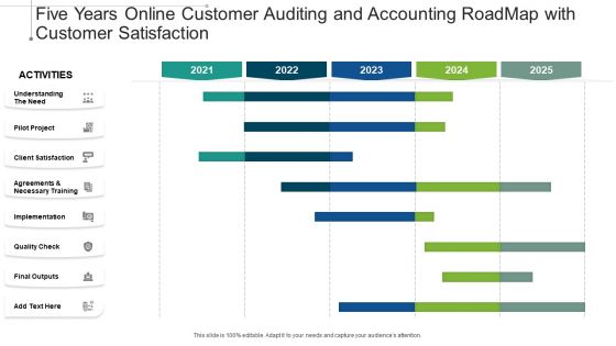 Five Years Online Customer Auditing And Accounting Roadmap With Customer Satisfaction Mockup Five Years Online Customer Auditing And Accounting Roadmap With Customer Satisfaction Mockup