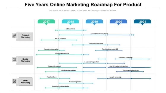 Five Years Online Marketing Roadmap For Product Brochure