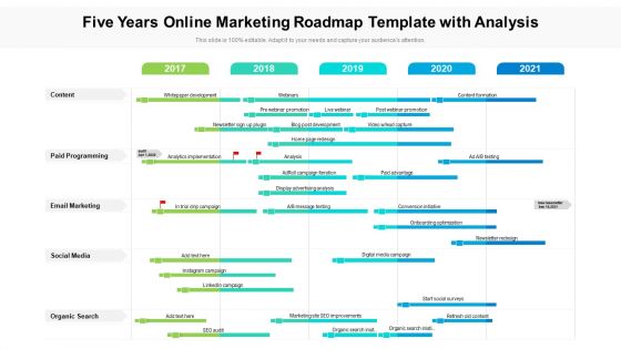 Five Years Online Marketing Roadmap Template With Analysis Download