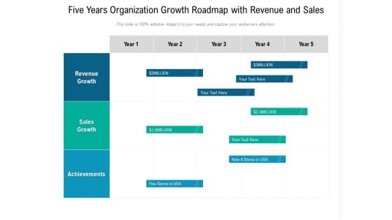 Five Years Organization Growth Roadmap With Revenue And Sales Infographics Five Years Organization Growth Roadmap With Revenue And Sales Infographics