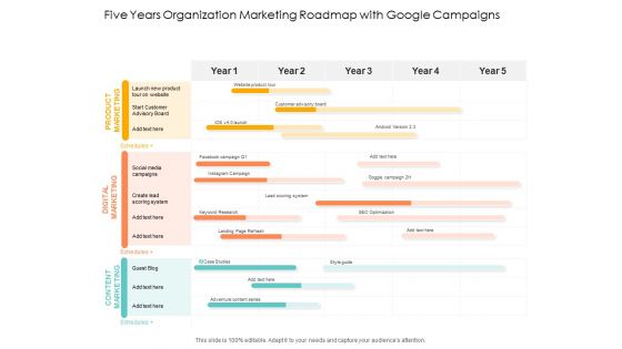 Five Years Organization Marketing Roadmap With Google Campaigns Inspiration