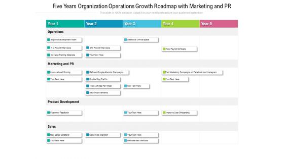 Five Years Organization Operations Growth Roadmap With Marketing And PR Designs Five Years Organization Operations Growth Roadmap With Marketing And PR Designs
