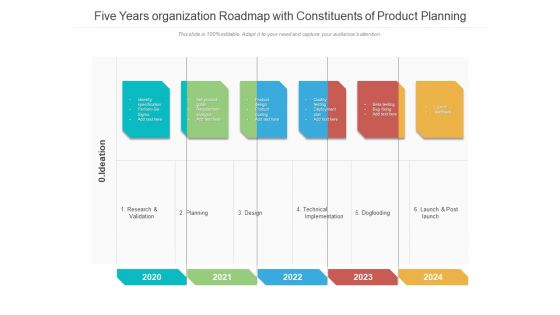 Five Years Organization Roadmap With Constituents Of Product Planning Topics