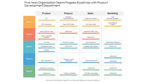Five Years Organization Teams Progress Roadmap With Product Development Department Topics Five Years Organization Teams Progress Roadmap With Product Development Department Topics