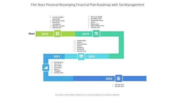 Five Years Personal Revamping Financial Plan Roadmap With Tax Management Topics