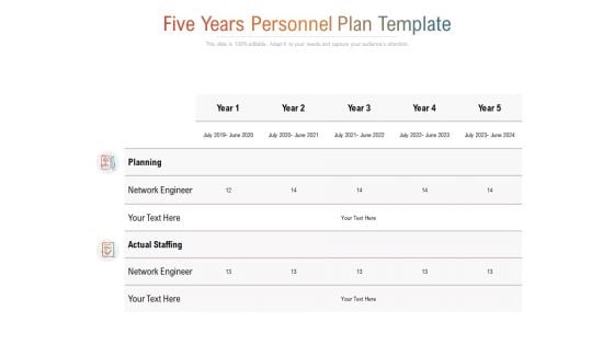 Five Years Personnel Plan Template Ppt PowerPoint Presentation Slides Graphic Tips