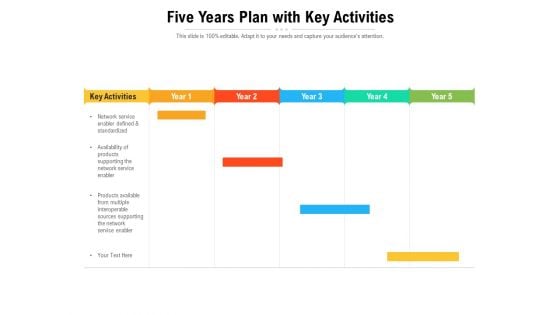 Five Years Plan With Key Activities Ppt PowerPoint Presentation Infographics Topics PDF