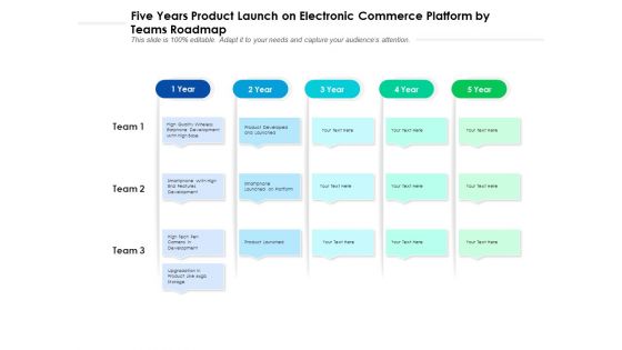 Five Years Product Launch On Electronic Commerce Platform By Teams Roadmap Elements Five Years Product Launch On Electronic Commerce Platform By Teams Roadmap Elements
