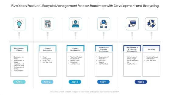 Five Years Product Lifecycle Management Process Roadmap With Development And Recycling Ideas Five Years Product Lifecycle Management Process Roadmap With Development And Recycling Ideas