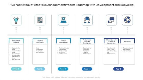 Five Years Product Lifecycle Management Process Roadmap With Development And Recycling Ideas