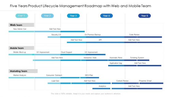 Five Years Product Lifecycle Management Roadmap With Web And Mobile Team Slides