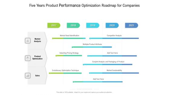 Five Years Product Performance Optimization Roadmap For Companies Professional Five Years Product Performance Optimization Roadmap For Companies Professional