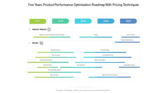 Five Years Product Performance Optimization Roadmap With Pricing Techniques Diagrams