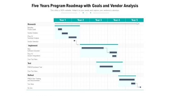 Five Years Program Roadmap With Goals And Vendor Analysis Download