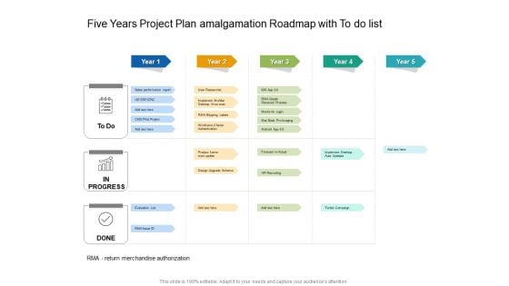 Five Years Project Plan Amalgamation Roadmap With To Do List Slides