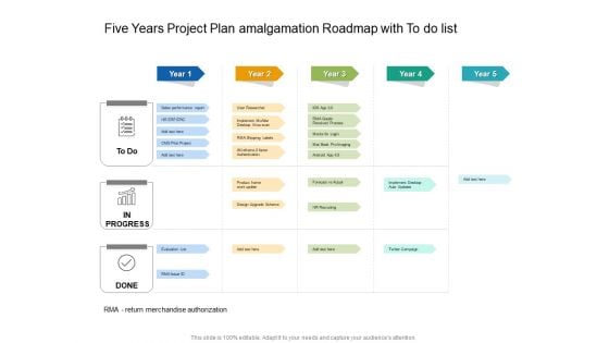 Five Years Project Plan Amalgamation Roadmap With To Do List Slides Five Years Project Plan Amalgamation Roadmap With To Do List Slides