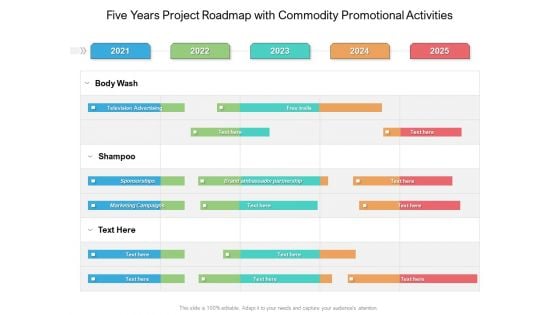 Five Years Project Roadmap With Commodity Promotional Activities Infographics Five Years Project Roadmap With Commodity Promotional Activities Infographics