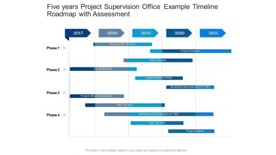 Five Years Project Supervision Office Example Timeline Roadmap With Assessment Demonstration