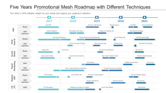 Five Years Promotional Mesh Roadmap With Different Techniques Background