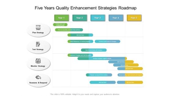 Five Years Quality Enhancement Strategies Roadmap Graphics