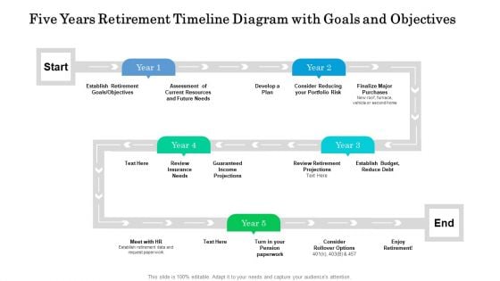 Five Years Retirement Timeline Diagram With Goals And Objectives Diagrams